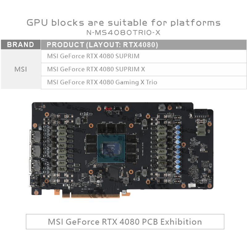 Bykski GPU-blok voor MSI RTX 4 - Rtx 4080 Water Cooling Block recensie en prijs