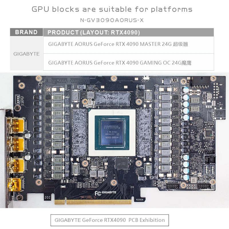 Bykski Water Block voor Gigaby - Rtx 4090 Water Block Full Cover recensie en prijs