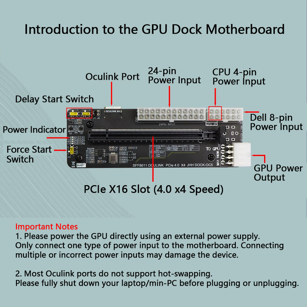 Oculink / M.2 Externe GPU Dock - Oculink Gpu Dock Station recensie en prijs