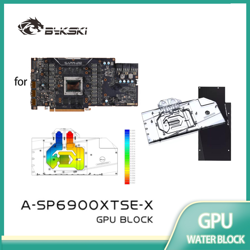 Bykski GPU Waterblok voor SAPP - Rx 6900 Xt 16Gb recensie en prijs
