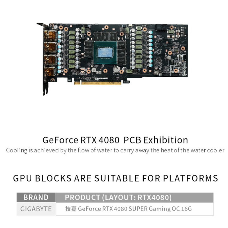 Bykski GPU-blok voor Gigabyte  - Rtx 4080 Water Cooling Block recensie en prijs
